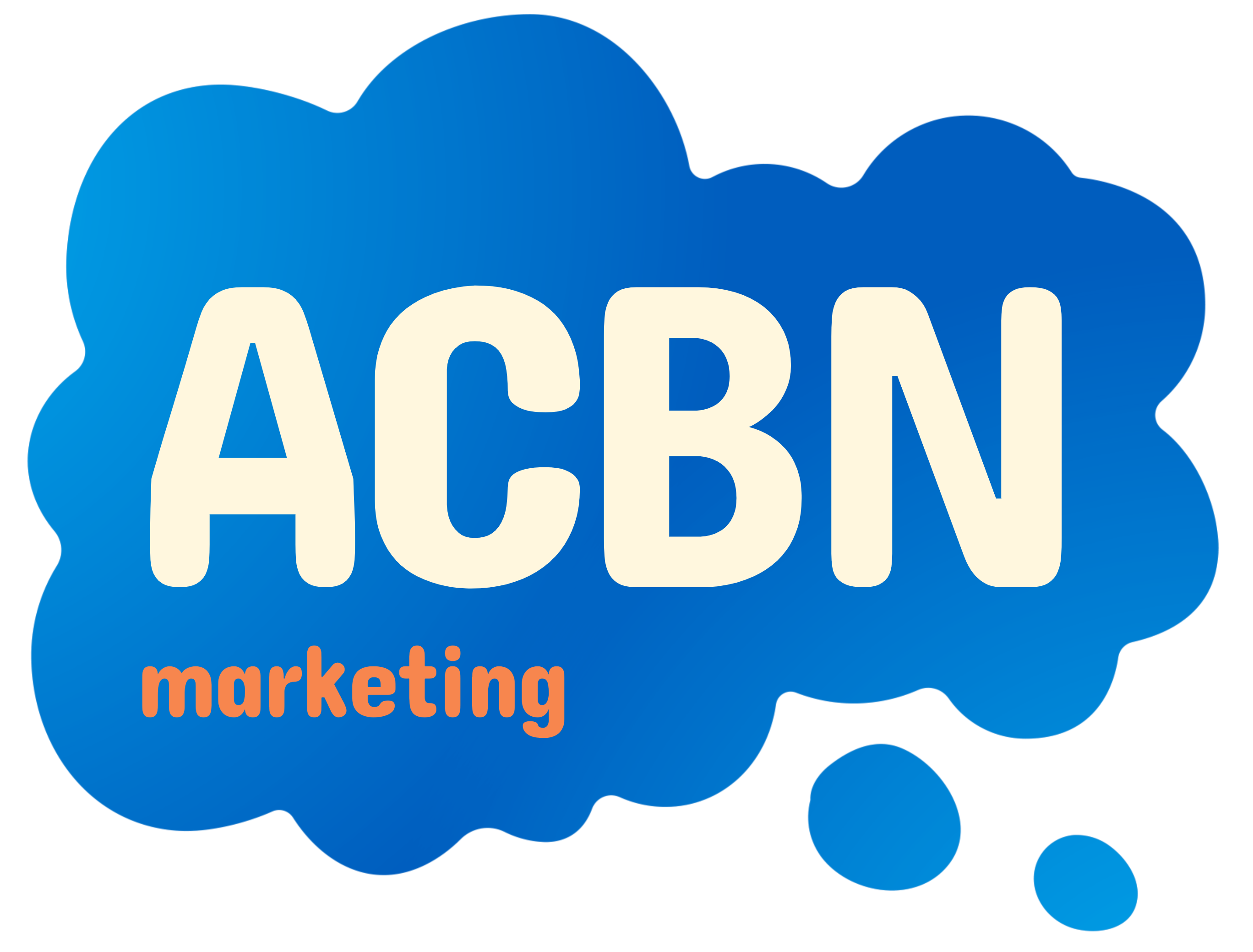 ACBN Marketing